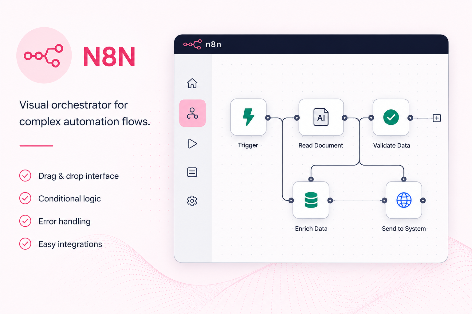 N8N visual orchestrator for complex automation flows